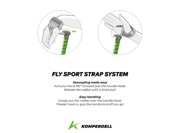 Komperdell Carbon FXP Ultra green/pink 110cm 