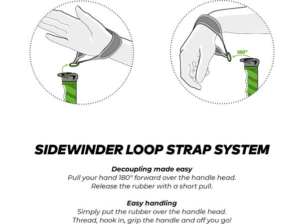 Komperdell Big Art TI stripe black/neongreen 110cm 