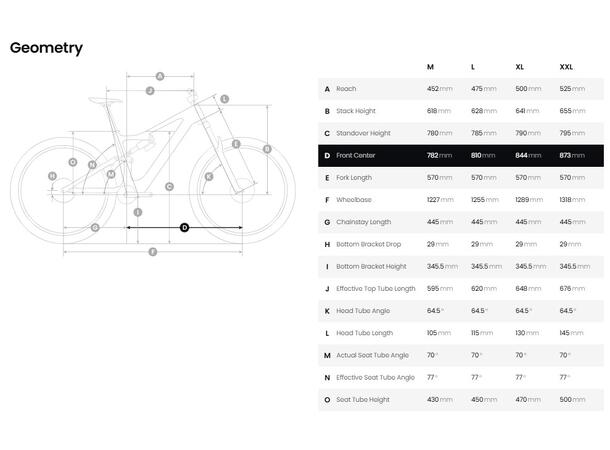 Amflow PL Carbon Pro cosmic black M 
